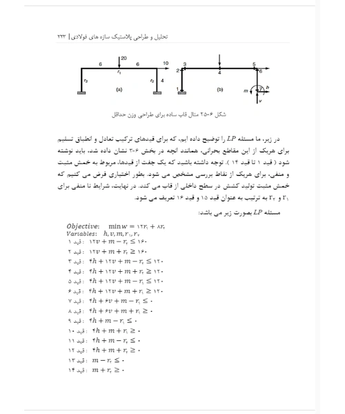 تحلیل و طراحی پلاستیک سازه های فولادی - نمونه سوم - جزیره کتاب های الکترونیکی